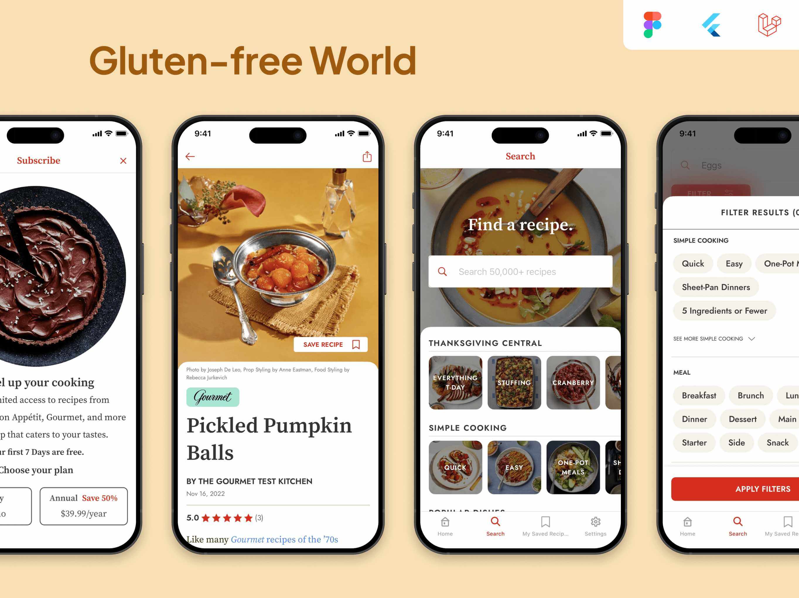 Gluten-free World - content + commerce case study